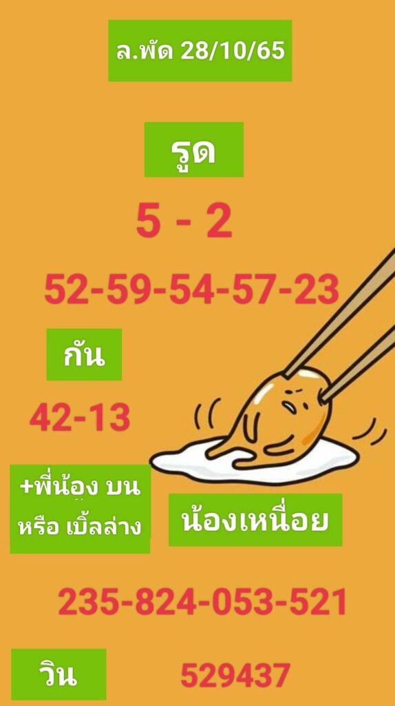 เลขดังหวยลาว